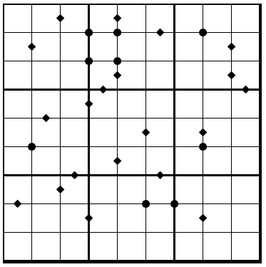 题