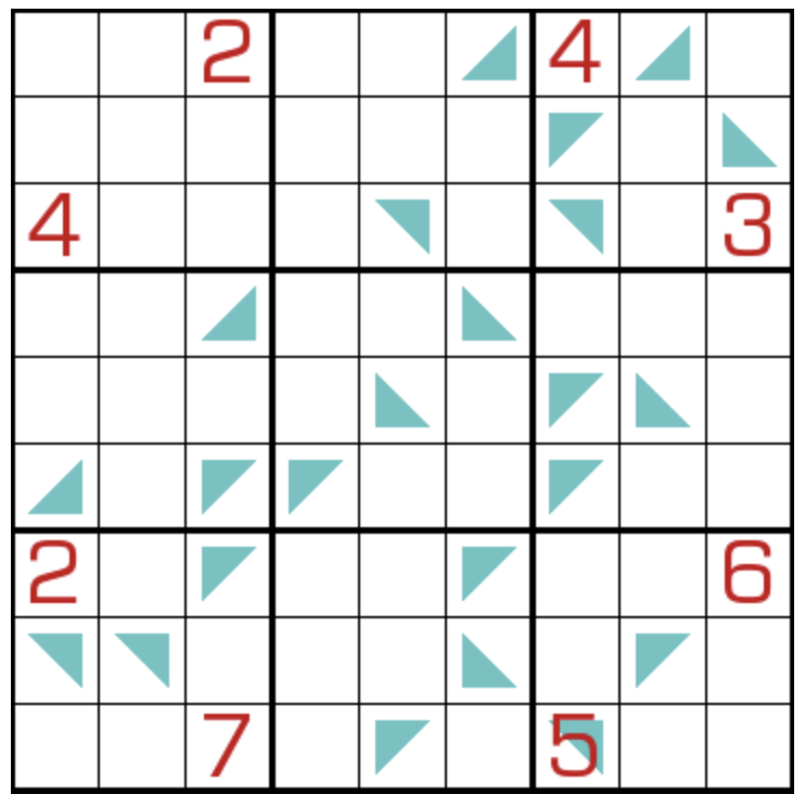 题