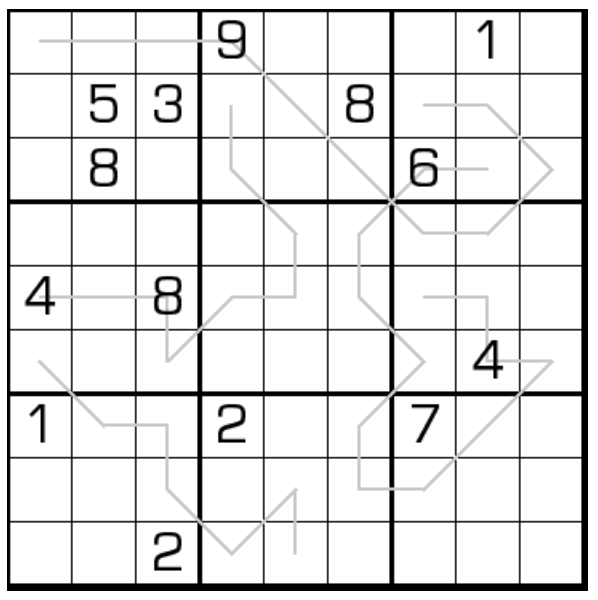 题