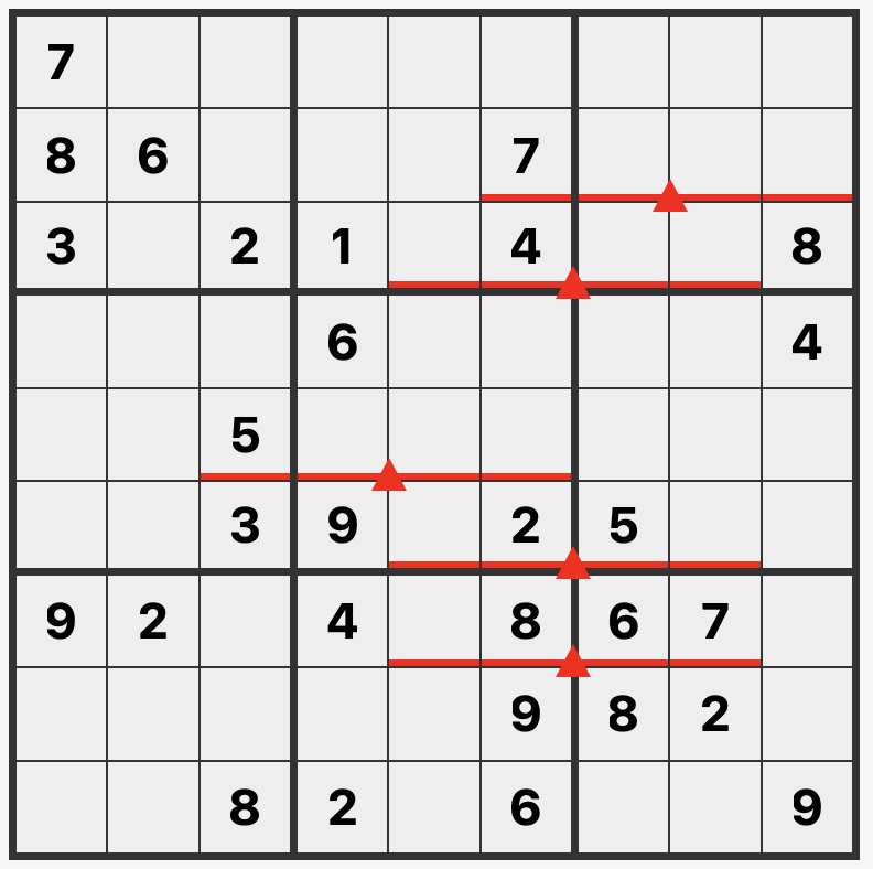 题