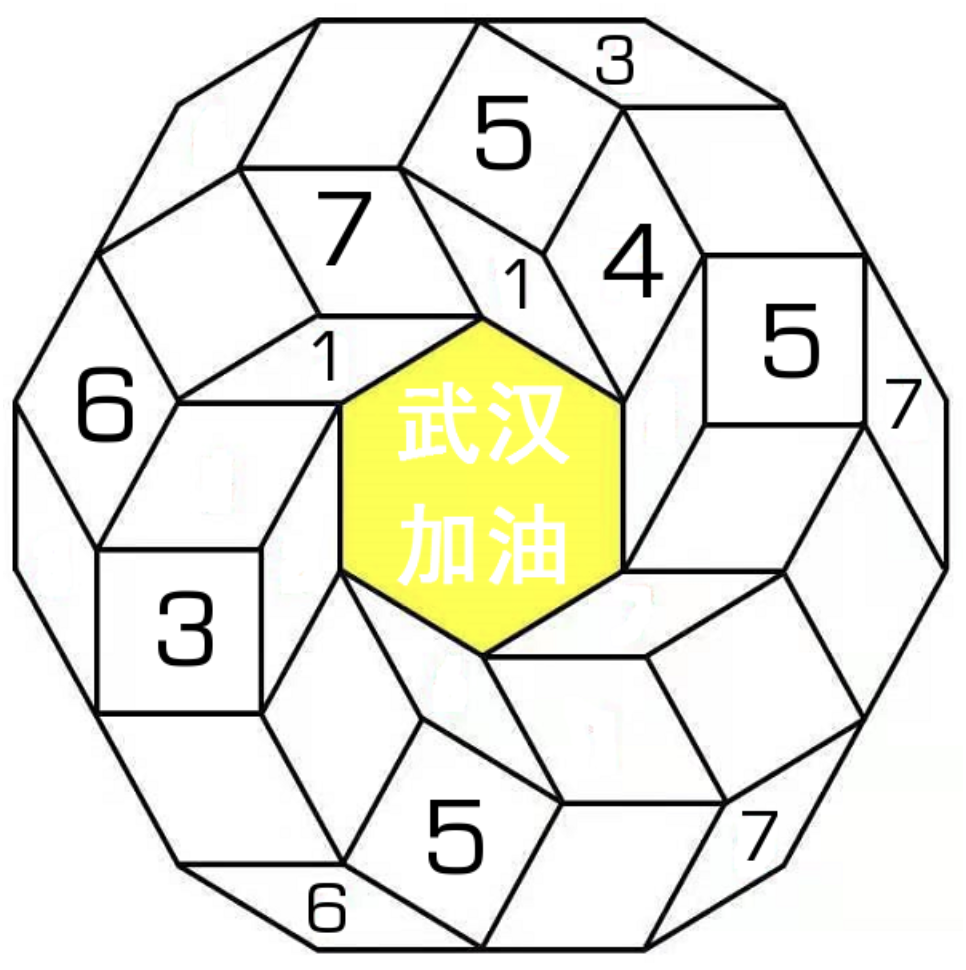题