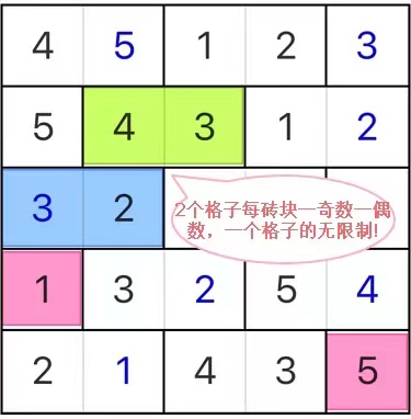 题